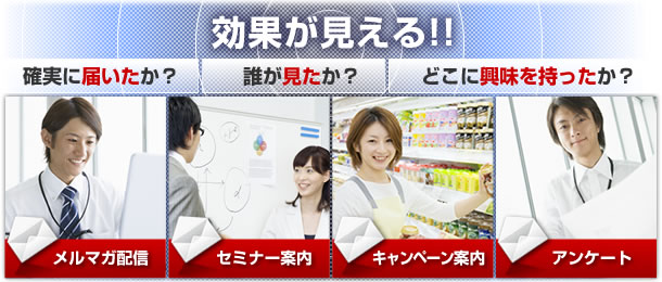 効果が見える！確実に届いたか？誰が見たか？どこに興味を持ったか？