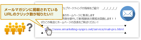 メールマガジンに掲載されているURLのクリック数が知りたい